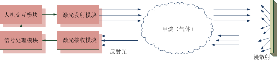 圖片7